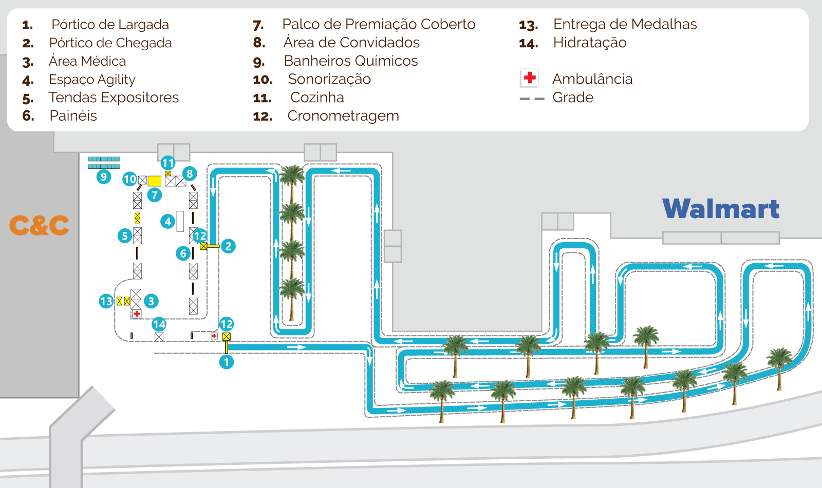 Mapa de Percurso