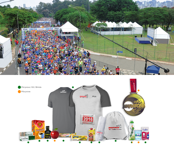 Maratona SP 2016