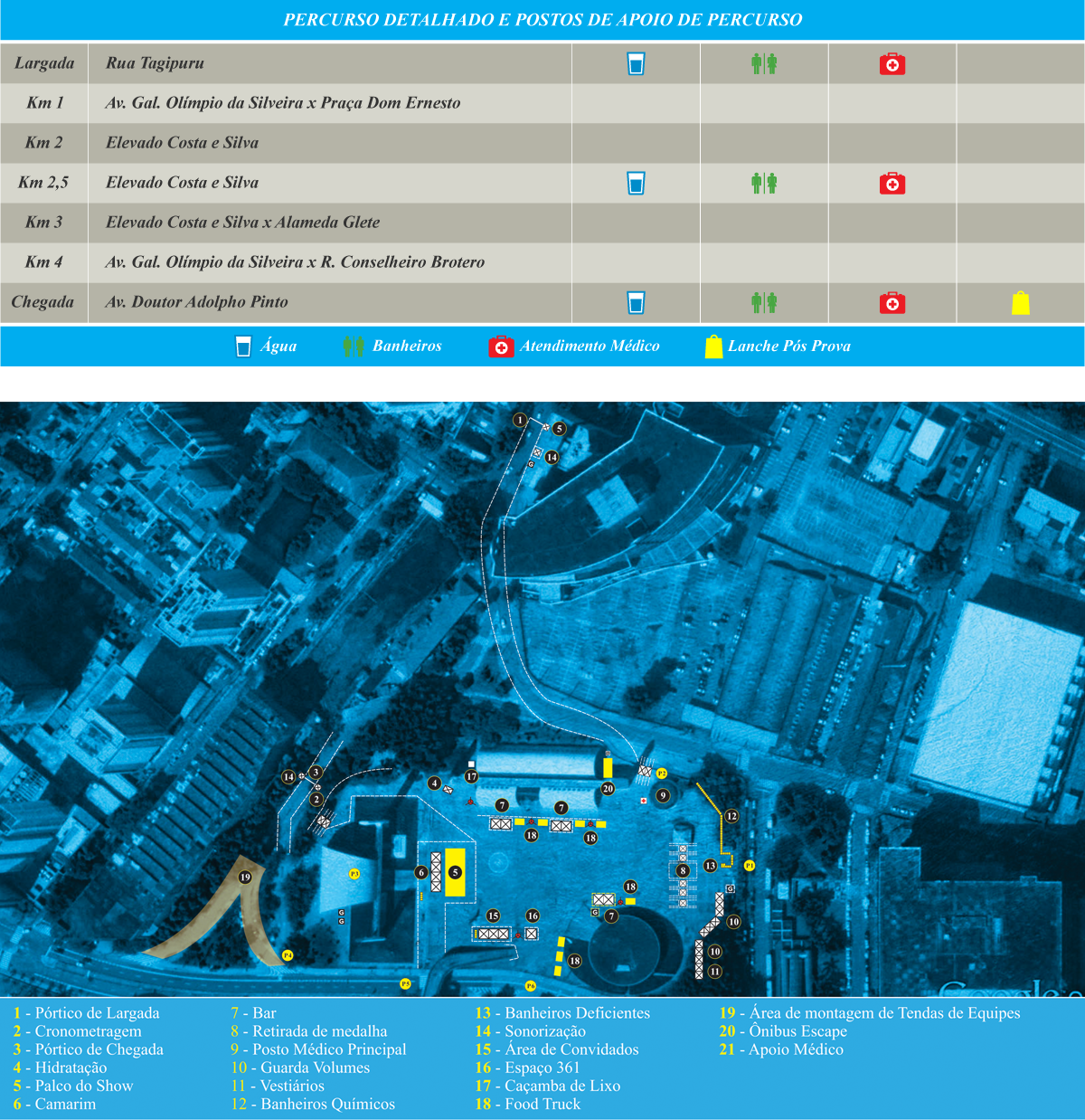 Mapa da Arena